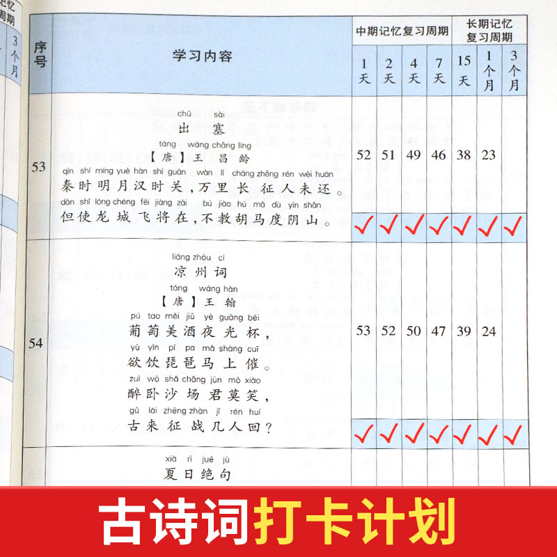 艾宾浩斯记忆法小学生必背古诗词186首和英语必背单词背诵打卡计划小学语文小古文古诗文文言文记背汇总表默写本3500词汇人教版pep - 图2