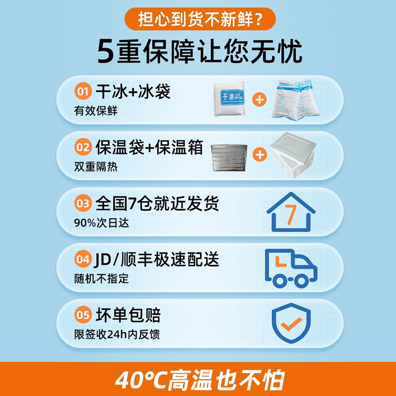 国联小霸龙免浆黑鱼片生新鲜冷冻火锅食材去骨酸菜鱼鱼片鱼肉商用
