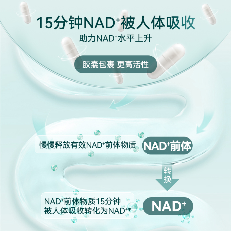 TimeShop益生好21ooo官方旗舰店泰好乐21000抗nad十衰老朱茵国产