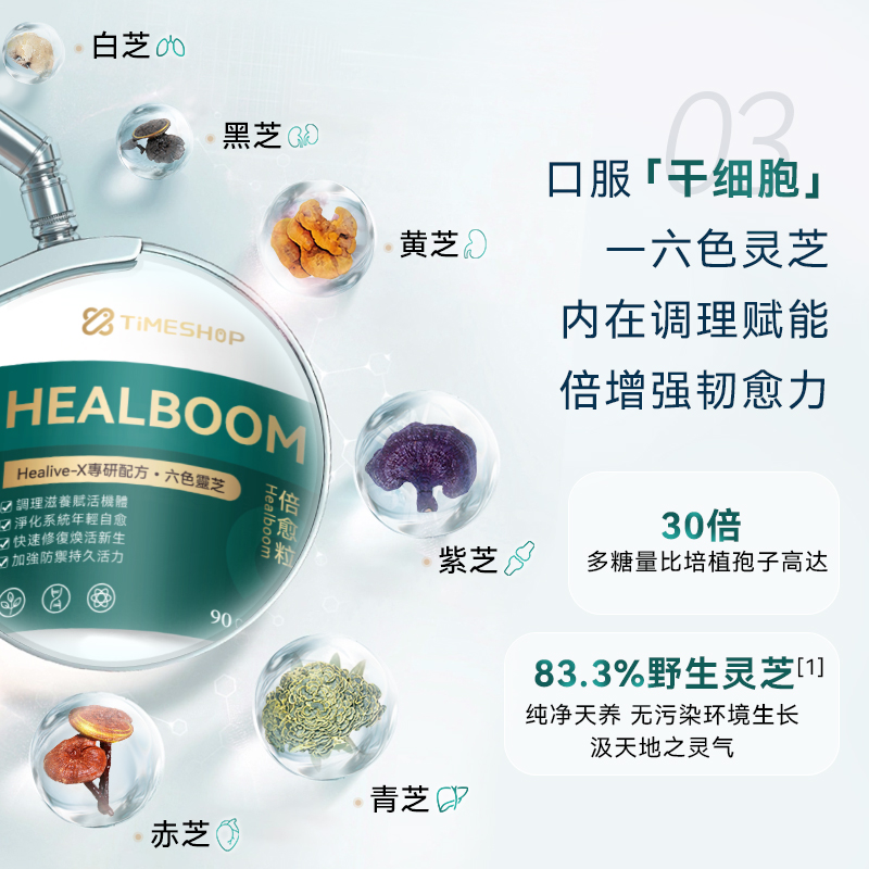 官方店朱茵代言TimeShop倍愈粒胶囊俞优粒pqq线粒体抗旗舰衰老