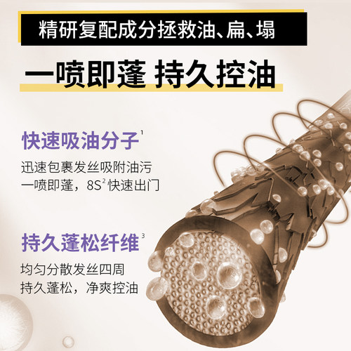 BABI干发喷雾75ml免洗蓬松去油干爽高颅顶造型蓬蓬粉 - 图2