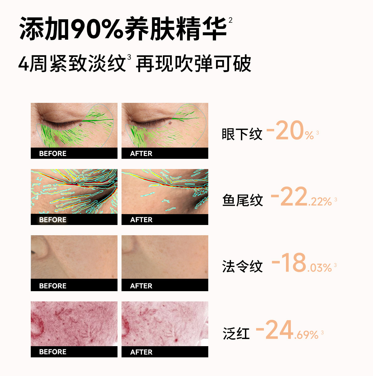 BABI变色素颜霜脸部多效持妆精华淡纹修护敏肌可用伪素颜,淘宝优惠券,粉丝福利购,淘宝优惠卷