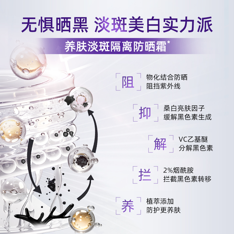 BABI隔离防晒霜持妆控油清透舒缓美白妆前防晒乳旗舰店