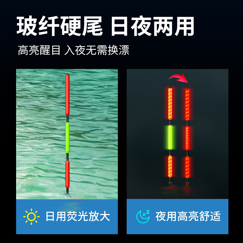 进口硬尾鲢鳙大物夜光鱼漂日夜两用浮漂高灵敏醒目咬钩变色电子漂 - 图2
