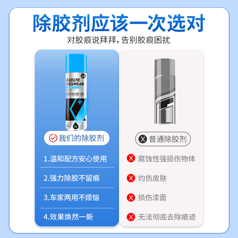 【活动中】除胶剂万能家用去胶汽车不干胶清除剂轻松去除残胶无痕 - 图1