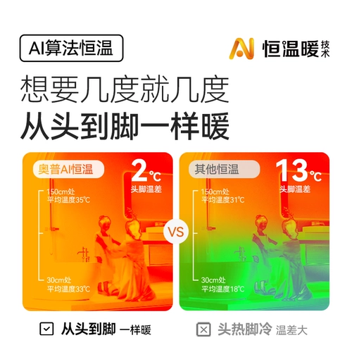 Apuheng Warm Yuba Lantern интегрированный потолочный хлопьев Timether Lighting выпускной вентилятор -в одном ветре теплый S01MD