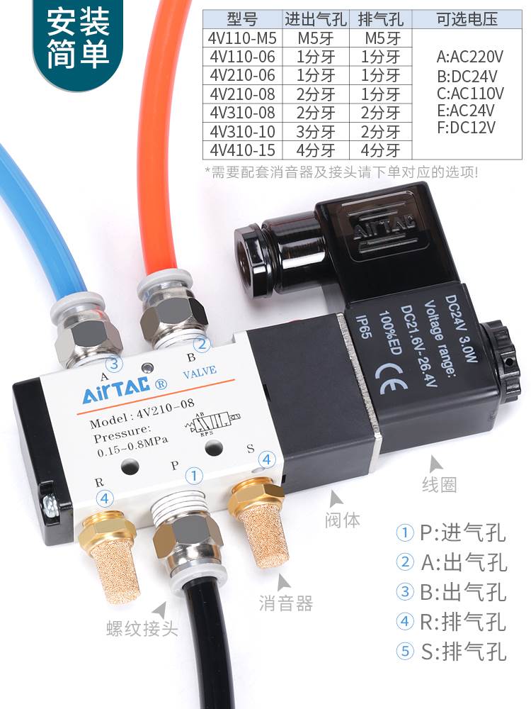 亚德1客气动电磁控阀 4V20-08 换向阀220V线圈制阀24V电子气阀12V - 图0