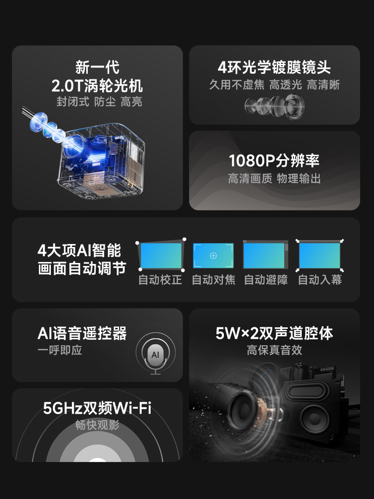 天猫魔屏C1智能投影仪家用客厅家庭宿舍影院超高清无屏电视小型投影机家用投墙卧室儿童学习办公可连手机投屏 - 图3