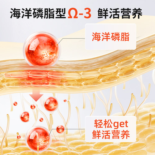 都乐时宠物南极磷虾油美毛护肤减少掉毛磷脂虾青素猫狗通用50ml - 图2