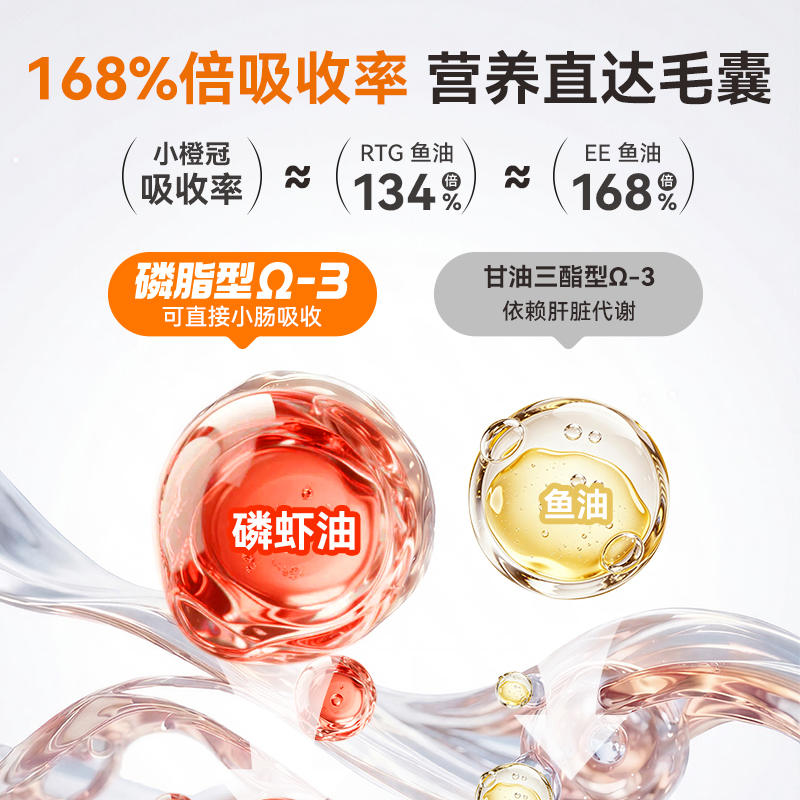 商品缩略图 1