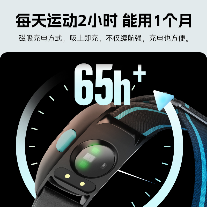 iGPSPORT迹驰HR70心率带臂带自行车骑行心率监测带运动款跑步专用 - 图0