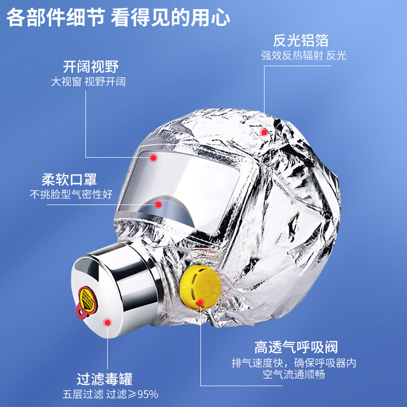 防烟面罩消防防火面罩家用火灾逃生防毒专用面具3c认证自救呼吸器 - 图1