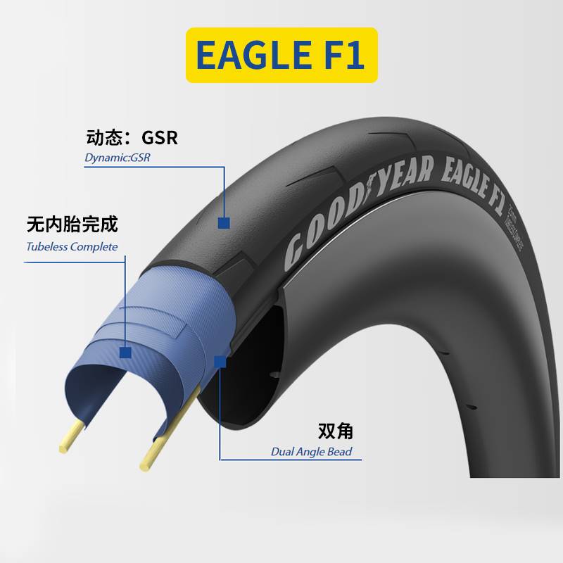 Goodyear固特异Eagle F1公路车自行车折叠外胎700C真空胎光头轮胎-图1