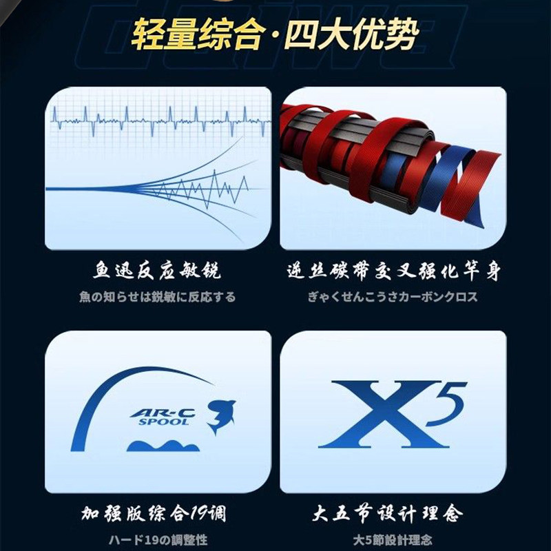 日本进口高碳达瓦星空6h19调鱼竿手杆超轻超硬台钓5.4米十大名牌,淘宝优惠券,粉丝福利购,淘宝优惠卷