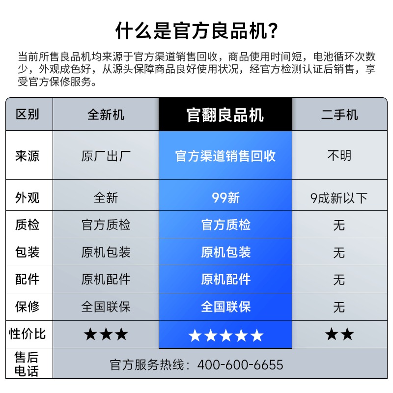 ROG幻14Air幻15幻16Air翻转高性能设计轻薄笔记本电脑-图1