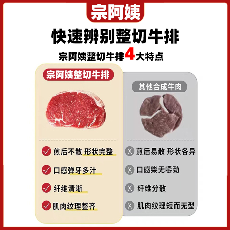 宗阿姨进口原肉整切菲力家用新鲜肉质鲜嫩每片独立包装牛扒牛排‘ - 图2