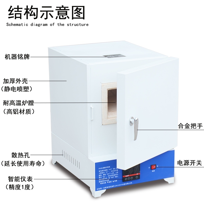 工业马弗炉箱式电阻炉智能高温加热实验电炉热处理炉粹火回火退火 - 图2