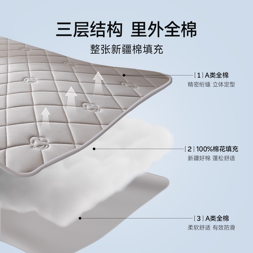 TeenieWeenie新疆棉花床笠罩单件纯棉夹棉抗菌防水床垫保护套全棉 - 图1