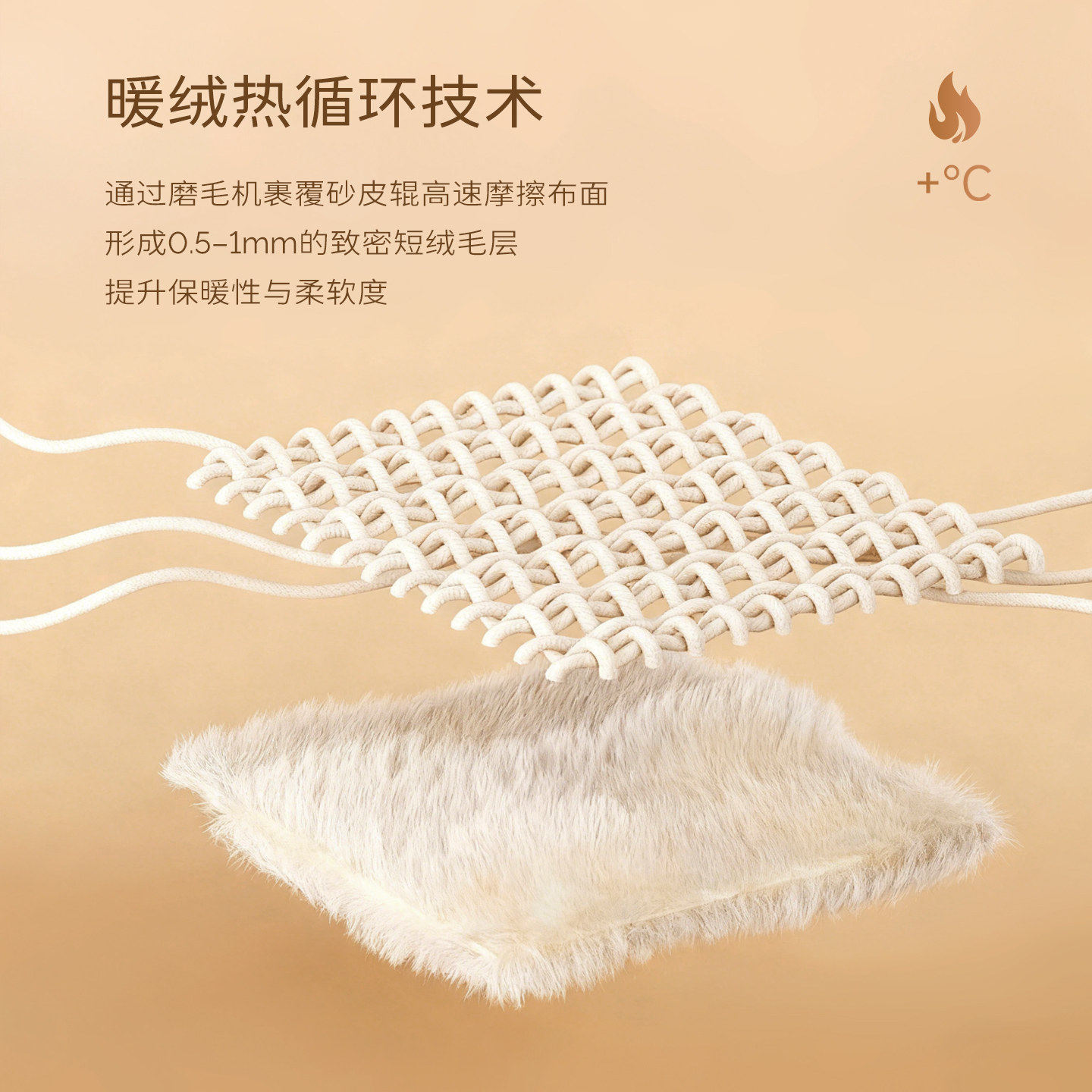 【胡可直播间】TeenieWeenie小熊刺绣全棉磨毛四件套,淘宝优惠券,粉丝福利购,淘宝优惠卷