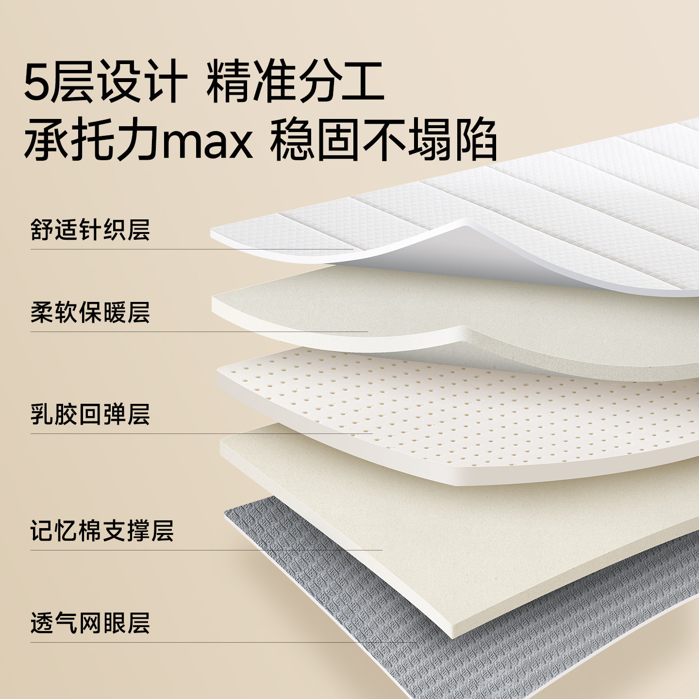 乳胶记忆棉床垫软垫家用卧室榻榻米床褥垫子宿舍单人租房专用褥子,淘宝优惠券,粉丝福利购,淘宝优惠卷