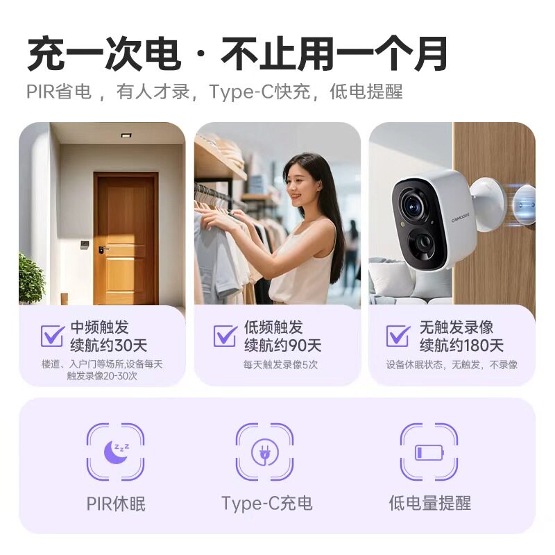 神眸BC22S门口监控器楼道摄像头摄影家用免插电高清智能手机远程