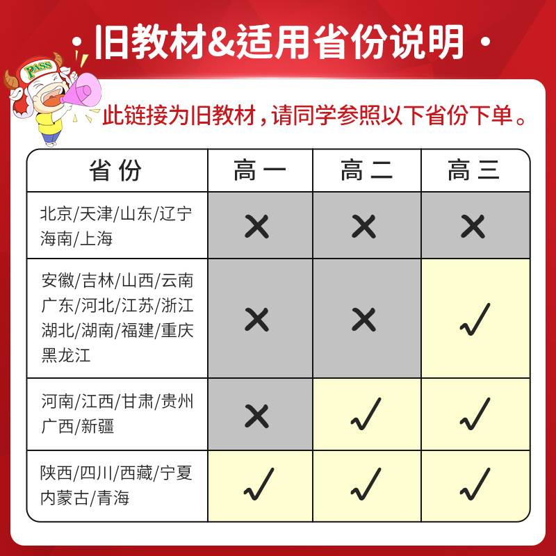 2022新学霸笔记高中语文课标版全国通用课堂手写体笔记语文知识大全知识点梳理复习资料高一至高三绿卡图书湖南师范大学出版社-图2