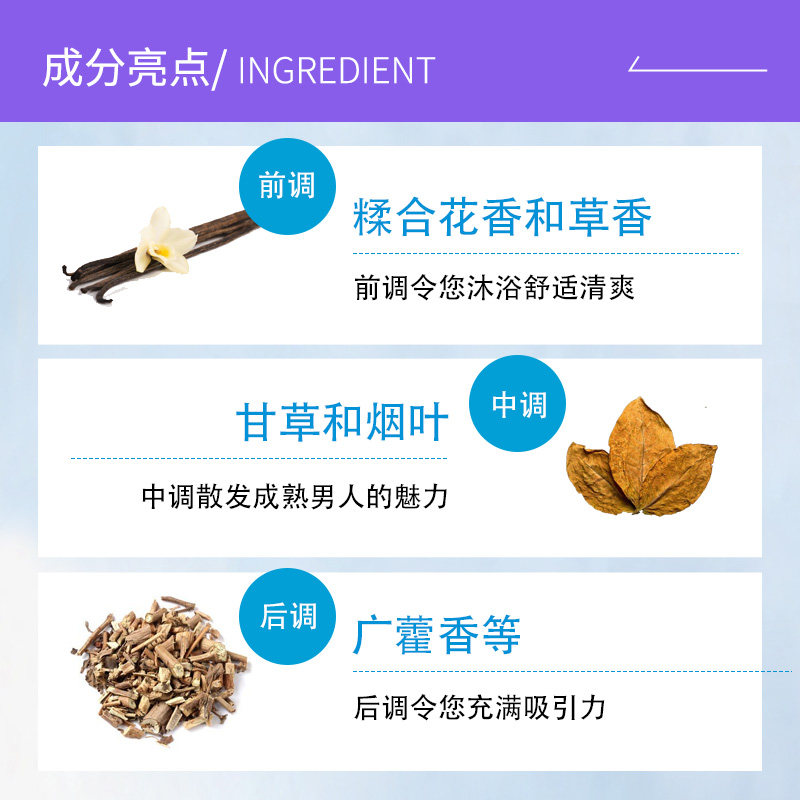 罗曼诺香薰男士经典持久留香沐浴露 罗曼诺维布络香熏精油