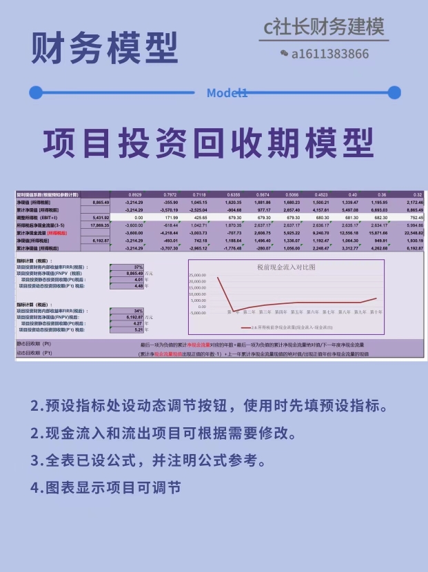 项目投资预测测算excel财务模型内部收益率投资回收期财务净现值 - 图0