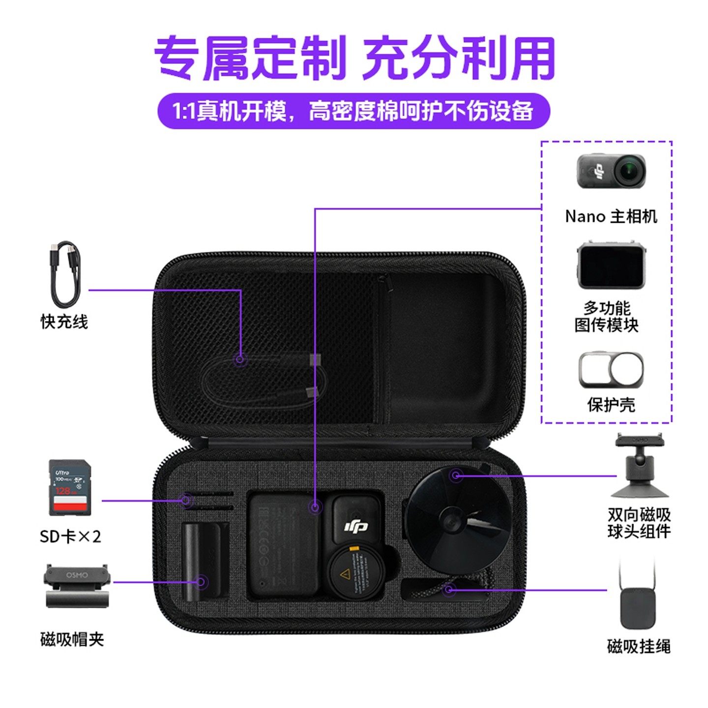 适用于大疆nano收纳包DJI Osmo运动拇指相机硬壳包NANO相机保护套机身迷你便携包防水防摔配件盒户外箱防护,淘宝优惠券,粉丝福利购,淘宝优惠卷