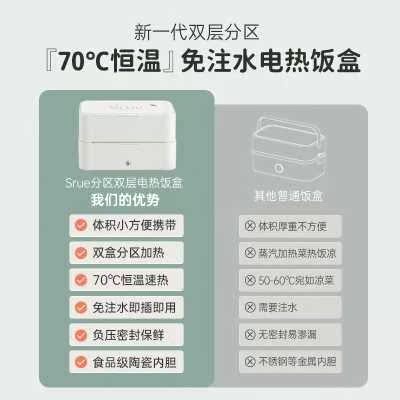 上班族u自热饭免办公室S插电注水盒加热饭盒er电热西松保温便当盒 - 图0