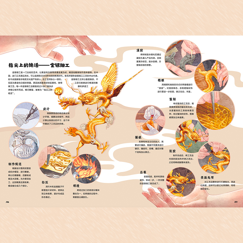 中华老铺历史悠久有世代传承的独特技艺和产品文化底蕴深厚手绘中华老铺让你身临其境穿梭于灿烂悠久的传统文化与历史之中