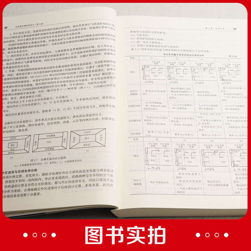 变风量空调系统设计第二版叶大法杨国荣编著中国建筑工业出版社9787112291557空调风扇动力调节类型系统设置正版-图2