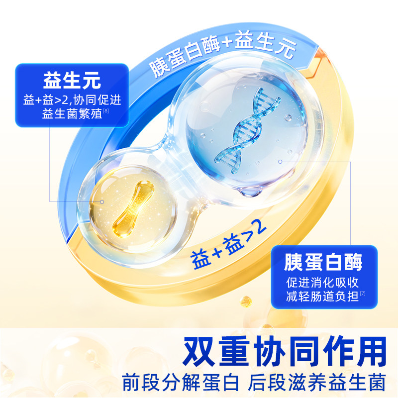 vetwish猫咪狗狗益生菌布拉迪调理肠胃急性软便腹泻幼犬宠物专用,淘宝优惠券,粉丝福利购,淘宝优惠卷