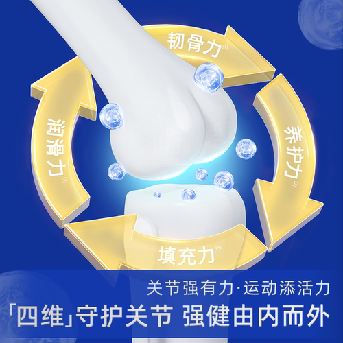 vetwish唯特适宠物鲨鱼软骨素保护关节预防保健修复狗狗健骨补钙 - 图0