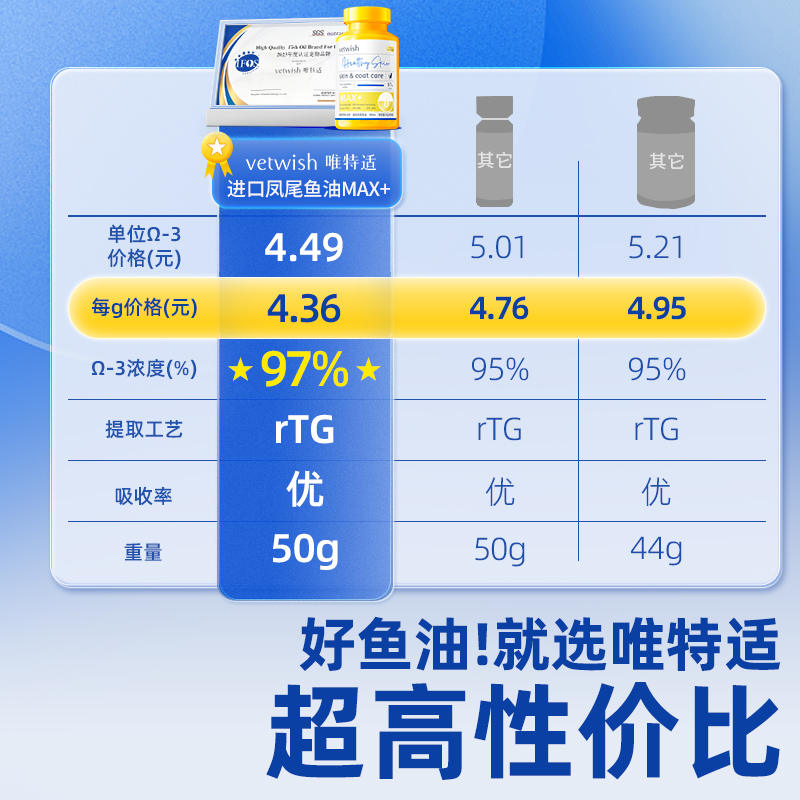 商品缩略图 4