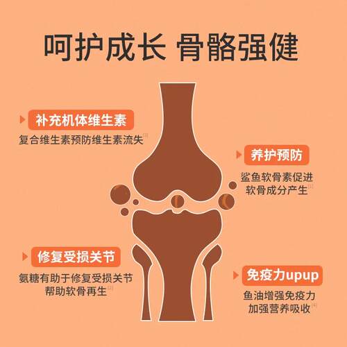 vetwish唯特适鲨鱼软骨素狗狗保护关节修复健骨宠物补钙片 - 图2
