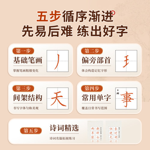 近距离临摹字卡钢笔字帖大学生初学者成人练字古诗词常用字笔画笔顺练字本硬笔透明六品堂李六军临帖字帖对临卡楷书字帖 - 图3
