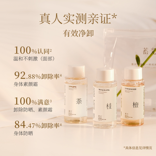 蓄光沐浴蜜体验装氨基酸清洁女沐浴露乳液旅行装小样50ml - 图2