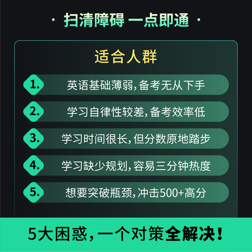 一笑而过英语四级六级全程班VIP课程四六级网课周思成全程冲刺班-图2