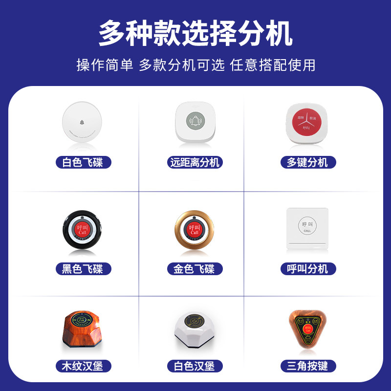 茶楼棋牌室无线呼叫器餐厅医院服务铃按钮网吧洗浴中心养老院奶茶店饭店楼层包厢包间包房按铃房间呼唤铃分机,淘宝优惠券,粉丝福利购,淘宝优惠卷