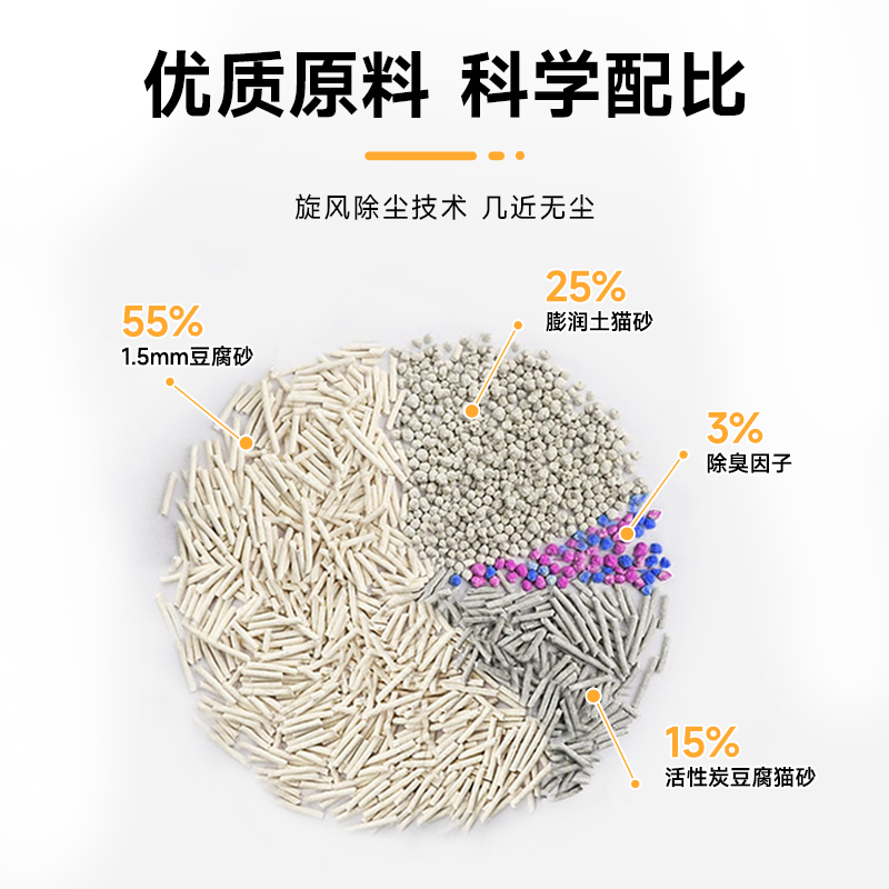 美宝仕活性炭豆腐混合猫砂除臭无尘豆腐砂结团吸水猫沙2.4kg包邮主图2