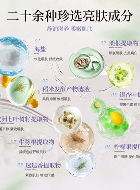 【品牌直发高利润 私聊改价】PB香氛磨砂膏500g爆款 全网热卖中