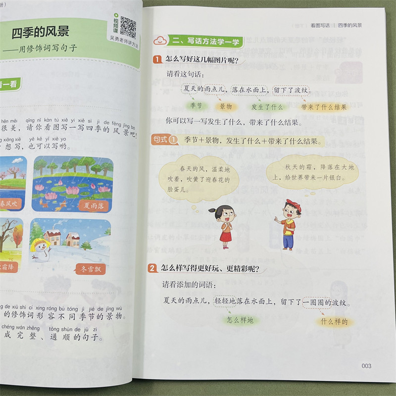 【视频讲解】看图写话一年级下册人教版下学期小学语文阅读理解专项训练书每日一练和说话天天练范文大全小学生开心同步作文练习册