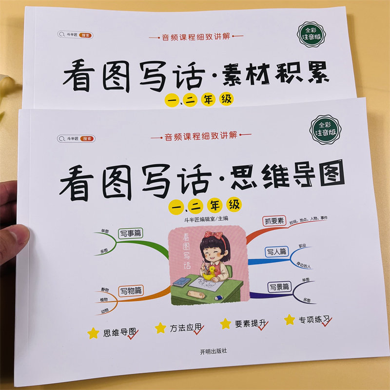 看图写话思维导图素材积累一年级二年级说话训练人教老师幼小衔接押题范文集作文大全推荐每日一练语文专项练习册阅读理解上册下册