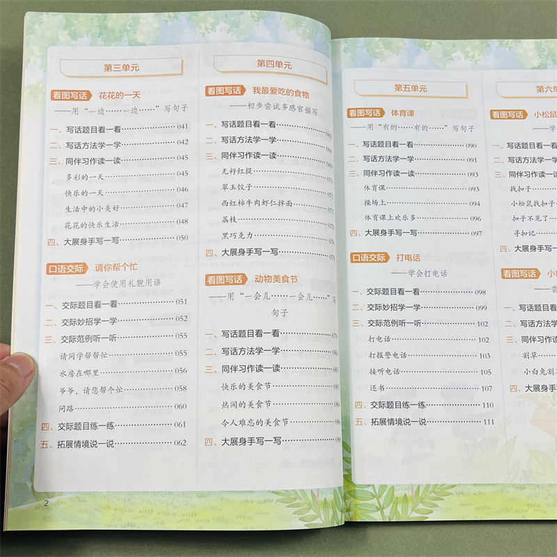 【视频讲解】看图写话一年级下册人教版下学期小学语文阅读理解专项训练书每日一练和说话天天练范文大全小学生开心同步作文练习册