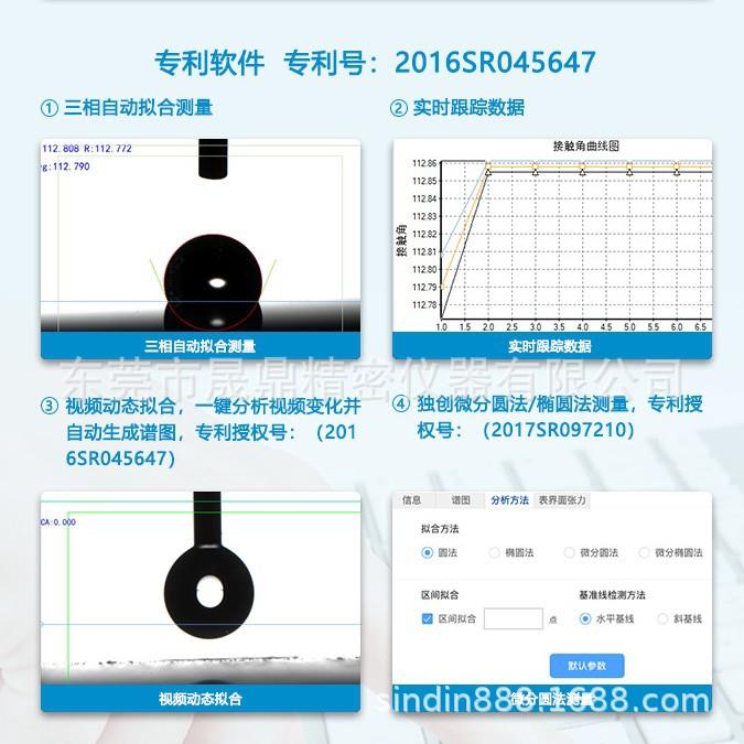 防水与亲水性能材料研究,高温接触角测量设备,SINDIN接触角测量仪 - 图1