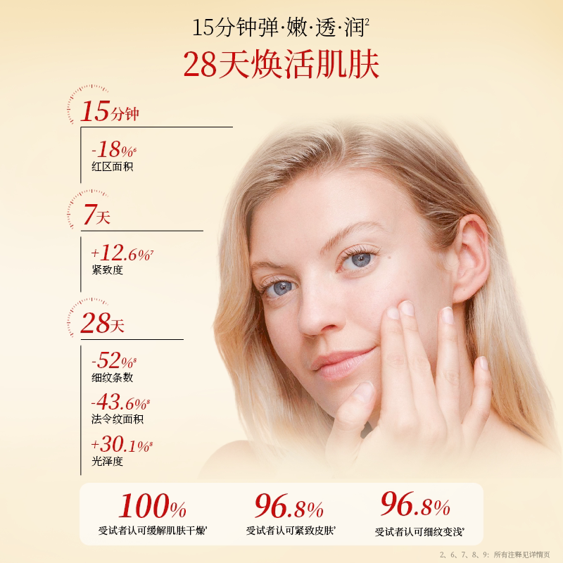 【直播专享】萃乐活超红膜油膜紧致抗皱安肌面膜修护