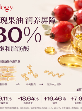 Trilogy萃乐活经典玫瑰果油