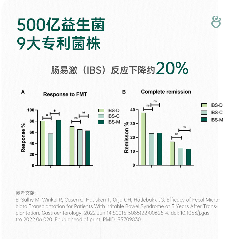 hbexpert英国止泻益生菌片调节调理 HBExpert海外益生菌
