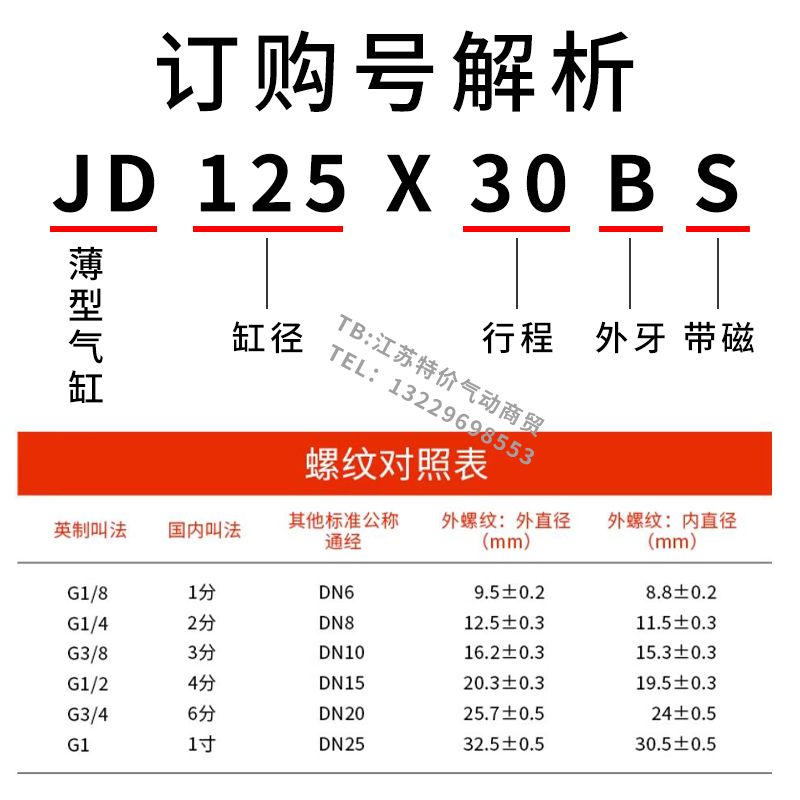 气立可型大缸径气缸JD125/140/160X5-10/15/20/30/40/50-SB - 图2